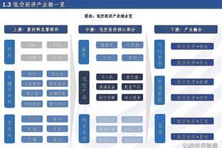 对詹姆斯印象最深的地方？奥萨尔：他比我想象中快很多